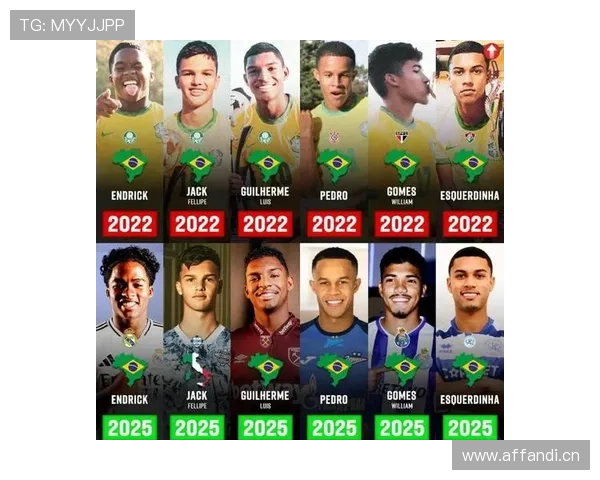 南美足球俱乐部分布格局及主要联赛竞争力分析