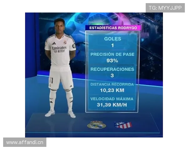 皇马对 Rodrygo 的长期计划