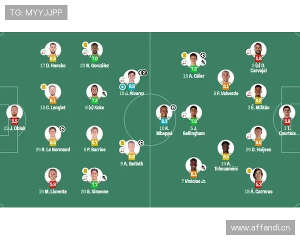 卡马文加：西甲冠军阵容关键轮换解析