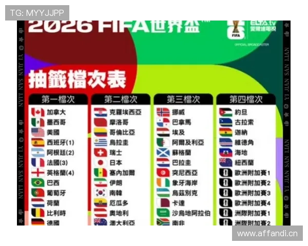 2026世界杯日本队小组赛赛程分析及出线前景预测