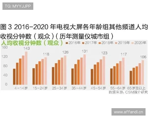 L组第一至第四名完整预测