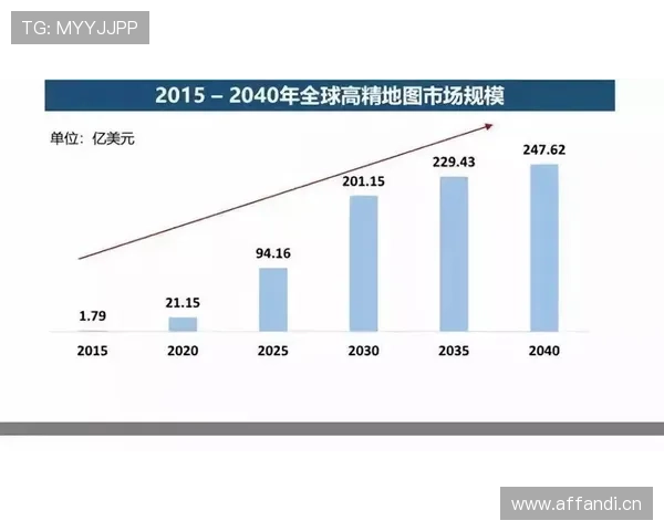 L组第一至第四名完整预测