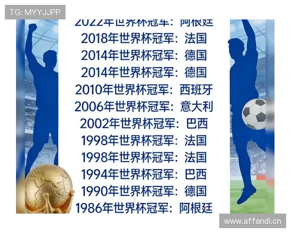 英格兰能否夺得2026世界杯冠军? 英格兰能否夺得2026世界杯冠军?